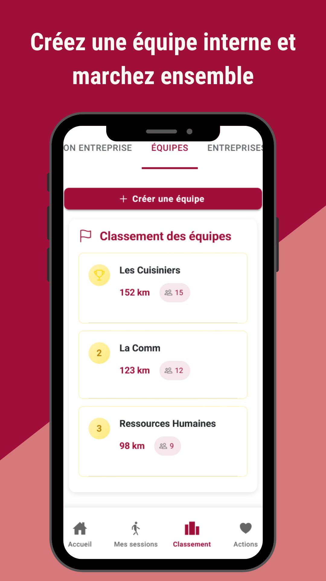 Application Marche des entreprises - Classements